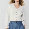Outlet Button Cardigan Women Cardigans | Long Sleeve Tops